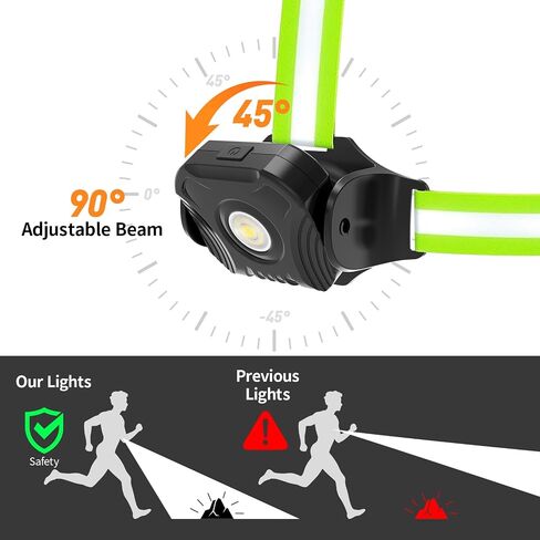 Running Lights for Runners, 500 Lumens Running Light with Rear Light, 4 Modes & 360° Reflective Running Vest, IPX4 Waterproof, Adjustable Rechargeable Running Light for Walking/Cycling/Hiking in Kuwait
