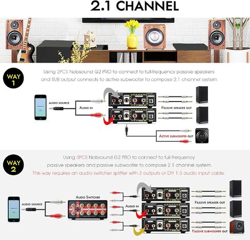 Nobsound G2 PRO Mono Amplifier + Douk Audio BS-1 Bass Shaker Bundle: 300W Sub Amp & Tactile Transducer for Deep Home Theater & Gaming Immersion in Kuwait