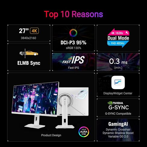 ASUS ROG XG27UCGR-W 27 Inch 4K 162Hz White USB-C G-SYNC Gaming Monitor in Kuwait
