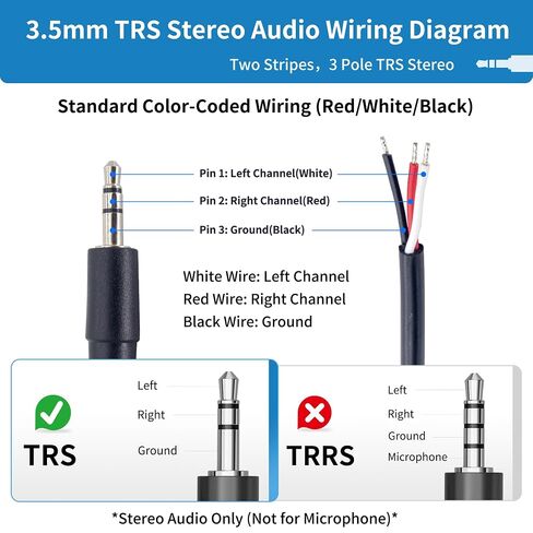 Nadadora 3.5mm Audio Pigtail TRS Male to Bare Wire Stereo AUX Cable 1 Pack in Kuwait