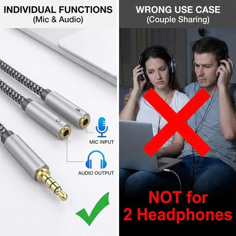 5ft Headset Splitter Adapter, Braided 3.5mm TRRS Male to Dual TRS Female Mic & Audio Jack Y Cable, Compatible with PS4 PS5 Xbox One PC Laptop - Connect Legacy Headsets to Single Port in Kuwait