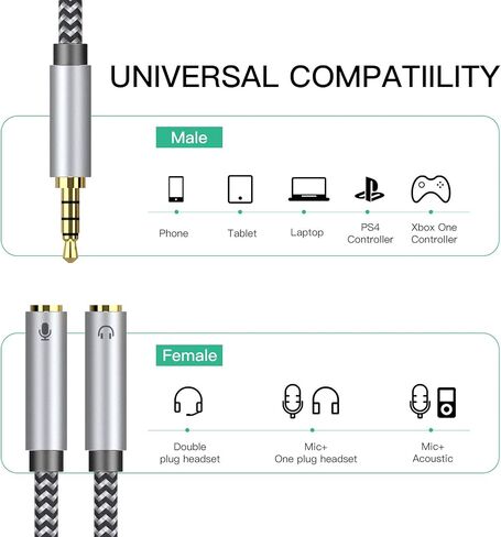 5ft Headset Splitter Adapter, Braided 3.5mm TRRS Male to Dual TRS Female Mic & Audio Jack Y Cable, Compatible with PS4 PS5 Xbox One PC Laptop - Connect Legacy Headsets to Single Port in Kuwait