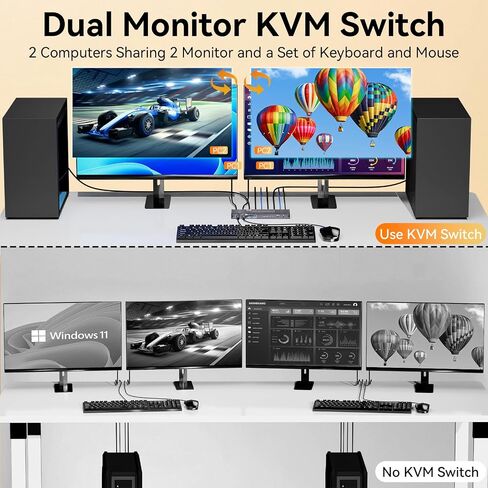 8K Displayport KVM Switch 2 Monitors 2 Computers 4K@120Hz DP KVM Switches Dual Monitor for 2 PC Sharing 2 Monitor of 1 Set Keyboard Mouse and USB Device with IR Controller in Kuwait