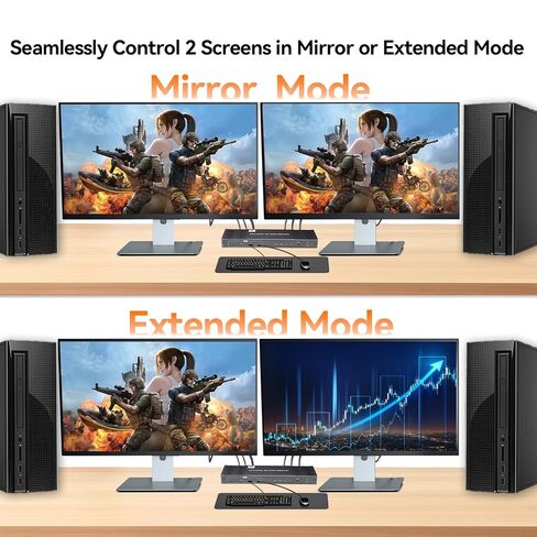 8K Displayport KVM Switch 2 Monitors 2 Computers 4K@120Hz DP KVM Switches Dual Monitor for 2 PC Sharing 2 Monitor of 1 Set Keyboard Mouse and USB Device with IR Controller in Kuwait