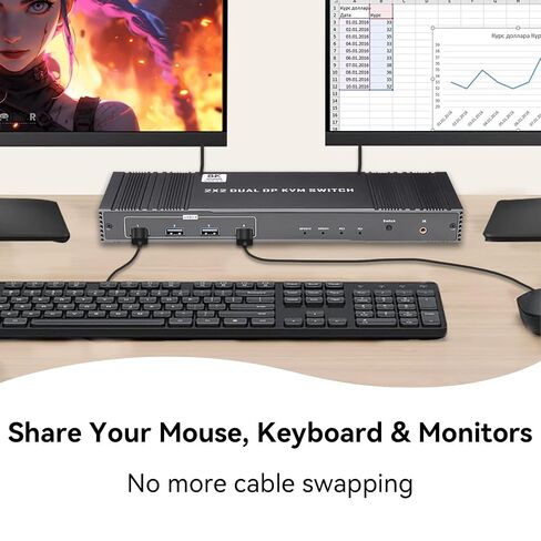 8K Displayport KVM Switch 2 Monitors 2 Computers 4K@120Hz DP KVM Switches Dual Monitor for 2 PC Sharing 2 Monitor of 1 Set Keyboard Mouse and USB Device with IR Controller in Kuwait