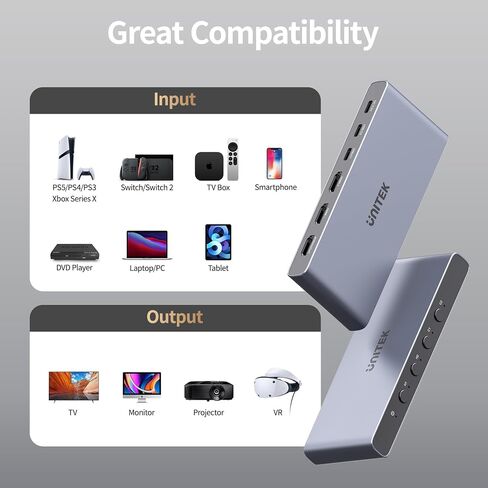 Unitek HDMI USB C Switch 4 Computers 1 Monitor with EDID in Kuwait