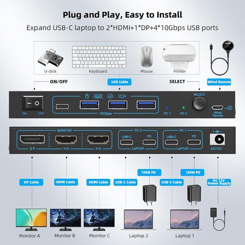2 Laptops 3 Monitors KVM Switch 2 Port MST Dual USB-C Docking KVM Switches Triple Monitor Support Max 10Gbps USB Transfer Dual 4K@60Hz & One 1080P@60Hz Video Output, 100W PD Charging in Saudi Arabia