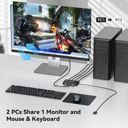 8K@60Hz HDMI KVM Switch 1 Monitors 2 Computers in Saudi Arabia