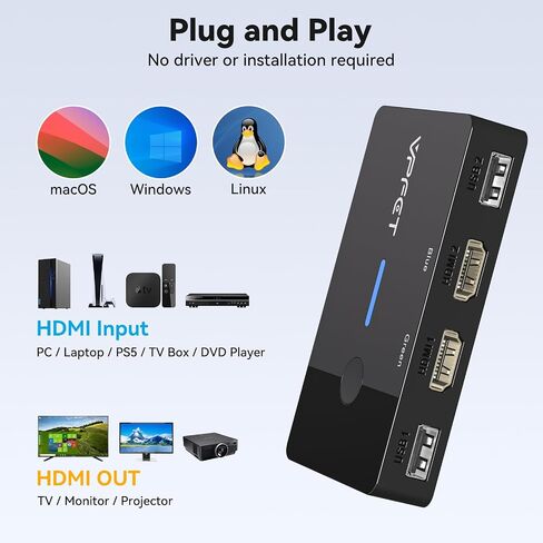 8K@60Hz HDMI KVM Switch 1 Monitors 2 Computers in Saudi Arabia