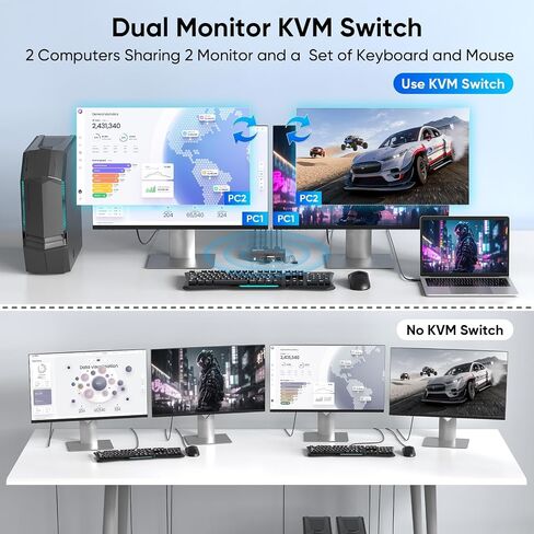 KVM Switch 2 شاشات 2 كمبيوتر، HDMI + DisplayPort، 8K@60 هرتز in Kuwait