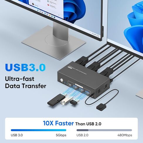 KVM Switch 2 شاشات 2 كمبيوتر، HDMI + DisplayPort، 8K@60 هرتز in Kuwait