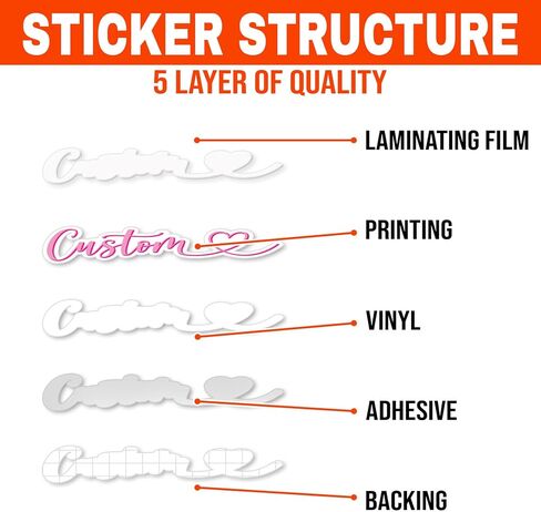 Custom Name Sticker, Transparent Decal & Magnet, Floral Heart Script Design in Kuwait