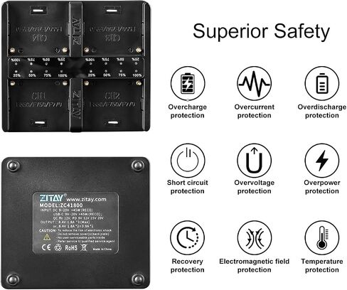 4-Channel USB C Fast Charging Station with PD 65W Quick Charger Adapter Kit for Sony NP-F550, NP-F750, NP-F770, NP-F970 Batteries in Kuwait