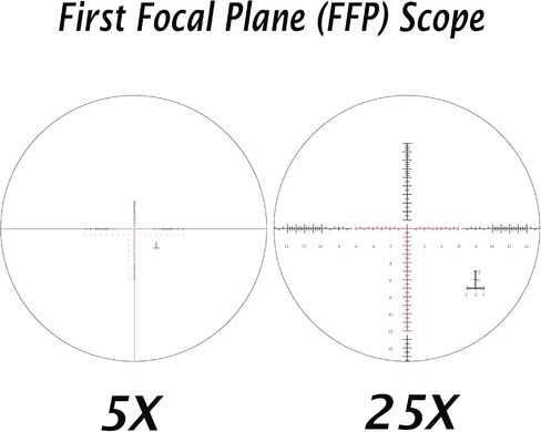 Sniper Rifle Scope ZT 5-25x50 FFP First Focal Plane Scope with Red/Green Illuminated Reticle in Kuwait