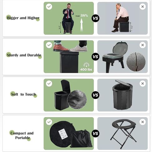 G2 GO2GETHER Portable Camping Toilet Kit for Adults, Pop up Privacy Tent, X Large Folding Toilet Potty with Camping Tent, Outdoor Instant Shower Tent Camp Toilet Changing Dressing Room (Green) in Kuwait