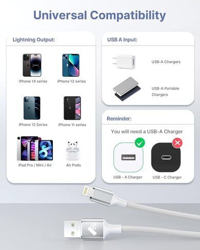 Aioneus iPhone Charger【3Pack 1ft】 MFi Certified USB A to Lightning Cable in Kuwait