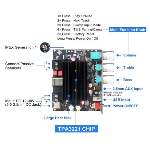 XY-T2001P Mono Amplifier Board with TWS, 200W Power Output, Vehicle Amplifier Wide Voltage Input 12-30V, Supports USB/AUX/Bluetooth in Kuwait