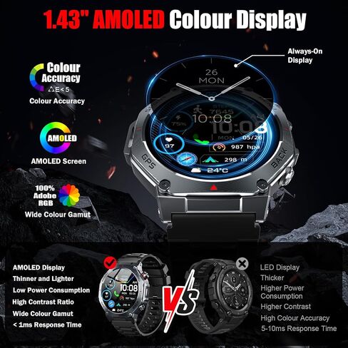 Military Smart Watch for Men with Dual-Band GPS, 5ATM Waterproof, 1.43" AMOLED Fitness Watch, Heart Rate Blood Oxygen Sleep Monitor, 160+ Sport, Bluetooth Calling Smartwatch for Hiking Running Outdoor in Kuwait