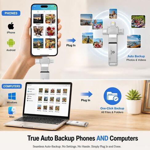 256GB Photo Stick for iPhone Android & Computer Auto Backup Photo & Video in Kuwait