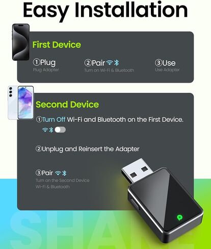 Kello Wireless CarPlay Adapter for Apple Carplay& Android Auto,Convert Wired to Wireless with One Click Multi Device Switch, Fast Auto Connection, Support iOS 10+/Android 11+, OTA Upgrade in Kuwait