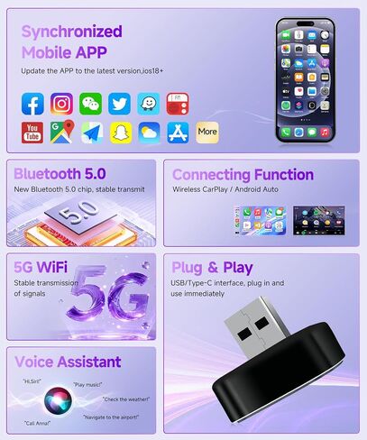 2 in 1 Mini Wireless Car Play Adapter with Apple CarPlay Adapter in Saudi Arabia