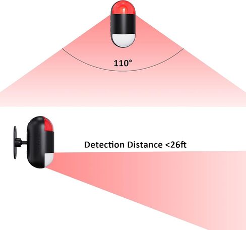 Wireless Motion Sensor Alarm Indoor:Battery Operated Detector with Siren in Kuwait