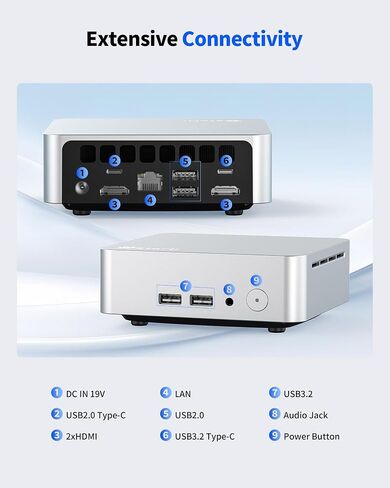Getorli Mini PC AMD Ryzen 5 3550H (Max 3.7GHz), 16G DDR4 1TB NVMe SSD Mini Computers, Triple 4K Display Mini Desktop Computer, WiFi 6 Bluetooth 5.3, Dual HDMI Type-C, Small PC for Office, Home, HTPC in Kuwait