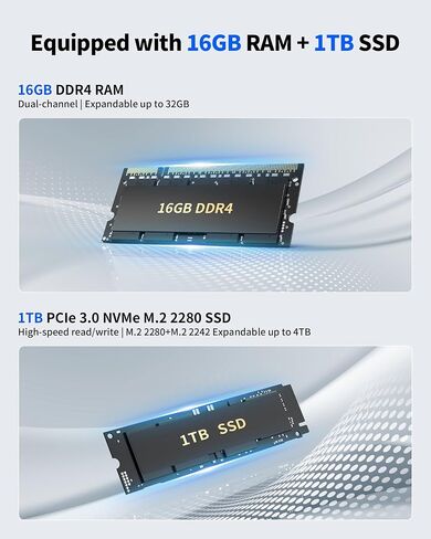 Getorli Mini PC AMD Ryzen 5 3550H (Max 3.7GHz), 16G DDR4 1TB NVMe SSD Mini Computers, Triple 4K Display Mini Desktop Computer, WiFi 6 Bluetooth 5.3, Dual HDMI Type-C, Small PC for Office, Home, HTPC in Kuwait