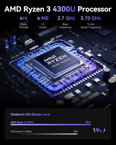 ACEMAGIC K1 Mini PC, AMD Ryzen 4300U 28W Processor, 16GB DDR4 RAM 512GB SSD (Beat 3300U/N150/N97) Mini Computers 11 Pro, HDMI+DP1.4 Dual 4K UHD, Gigabit Ethernet Mini Desktop PC Black in Kuwait