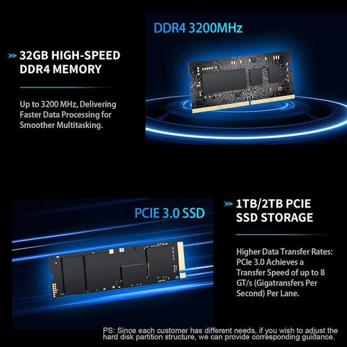 Mini PC Win 11 Pro, Mini Computers Core i9-12900HK (14C/20T, up to 5.0GHz) 32GB DDR4,DP/HDMI 8K/4K,2TB PCIe 3.0 SSD, WiFi 6, BT 5.2 Desktop Computers for Office & Business(32GB+2TB) in Kuwait