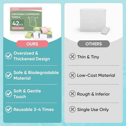 42PCS Disposable Washcloths for Adults, Compressed Towel Tablets for Travel in Kuwait