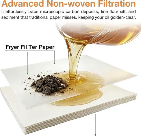 100 Pcs 803-0170 Deep Fryer Filter Paper 19.5" x 27.5" Compatible with Frymaster Deep Fryer, Fryer Envelope Filter Sheets Ideal for Commercial Cafes, Hotel, Restaurants, Food Trucks in Kuwait