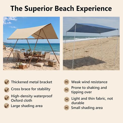 Freestanding Camping Sun Shelter,Waterproof UV‑Protection Outdoor Canopy with Full Rust‑Resistant Metal Frame, 300D Oxford Fabric, Spacious Shade Area for Camping,Picnic, Beach & Backyard Events in Kuwait