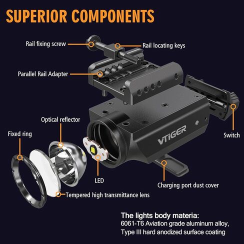 VTIGER PL1 Mini Powerful Compact Pistol Light, 1000 Lumens 984 FT Rechargeable Weapon Handgun Lights, Small Adjustable Rail-Mounted LED Tactical Flashlights for GL/1913 Picatinny Rail, IPX6 in Kuwait