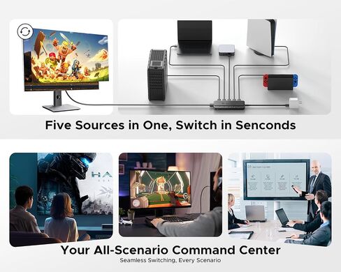 ByteWave 5 in 1 Out HDMI Switch with Remote, 4K@60Hz Multi Port Hub Adapter in Kuwait
