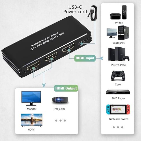 8K@60Hz HDMI Splitter 1 in 2 Out, 1x2 HDMI 2.1 Splitter Support 4K@120Hz, 1080P@240Hz VRR HDCP2.3 HDR HDR10 48Gbps EDID Dolby Atmos 7.1ch in Kuwait