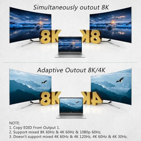 8K@60Hz HDMI Splitter 1 in 2 Out, 1x2 HDMI 2.1 Splitter Support 4K@120Hz, 1080P@240Hz VRR HDCP2.3 HDR HDR10 48Gbps EDID Dolby Atmos 7.1ch in Kuwait