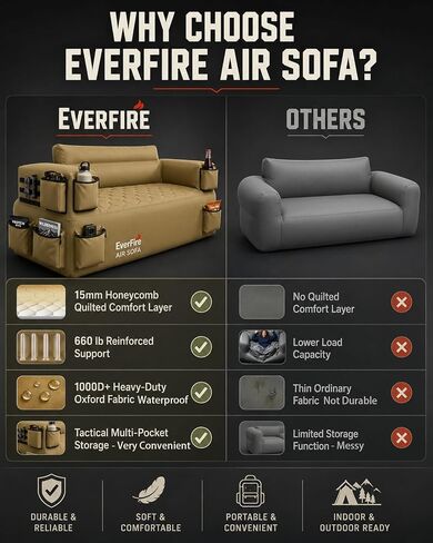Portable Inflatable Couch with Built-in Pump – Durable Blow Up Sofa for Camping, Backyard, Beach, Party, Festivals, & Indoor Use – Comfortable, Puncture-Resistant Outdoor Furniture Inflatable Loveseat in Kuwait