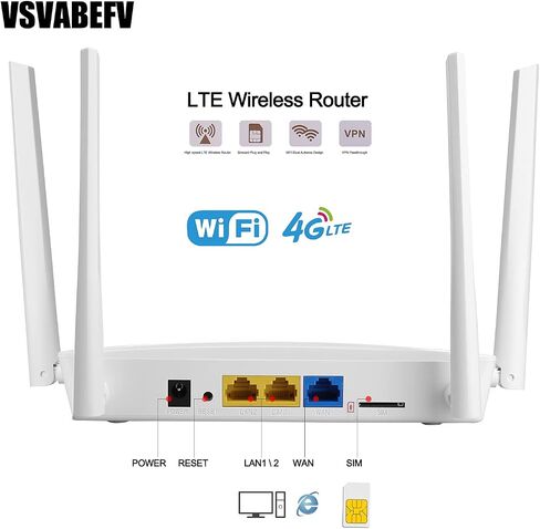 4G LTE Wireless Router with SIM Card Slot Unlocked 300Mbps Wireless Mobile WiFi Hotspot with Antenna for B2/B4/B5/B12/B13/B17/B18/B25, Sim Card Router Support T-Mobile AT&T in Kuwait