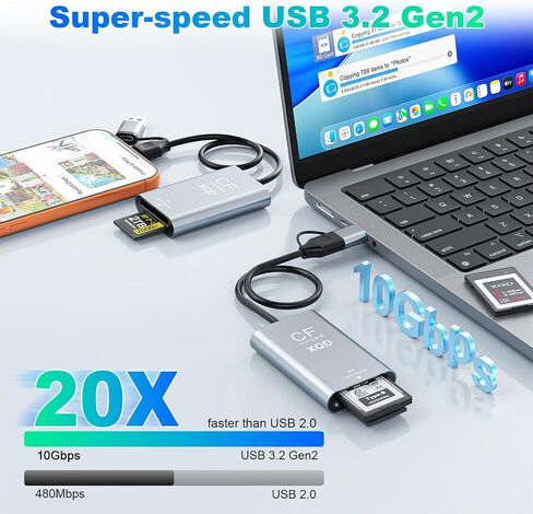 CFexpress Type B/XQD/SD Card Reader 10Gbps,USB C 3.2 (Gen 2) CF Express B UHS-II/UHS-I Dual Slot Card Adapter 3 in 1 Aluminum XQD Memory Card Reader for Thunderbolt 3/4 for Professional Filmmakers in Kuwait