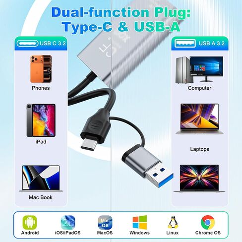 CFexpress Type B/XQD/SD Card Reader 10Gbps,USB C 3.2 (Gen 2) CF Express B UHS-II/UHS-I Dual Slot Card Adapter 3 in 1 Aluminum XQD Memory Card Reader for Thunderbolt 3/4 for Professional Filmmakers in Kuwait