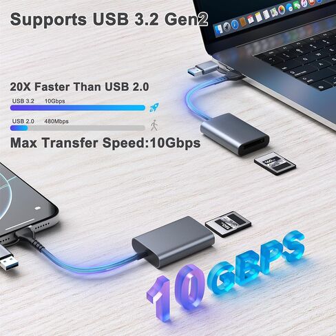 USB-C/A 2-in-1 CFexpress Type A Card Reader with USB 3.2 (Gen 2) 10Gbps in Kuwait