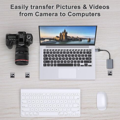 USB-C/A 2-in-1 CFexpress Type A Card Reader with USB 3.2 (Gen 2) 10Gbps in Kuwait