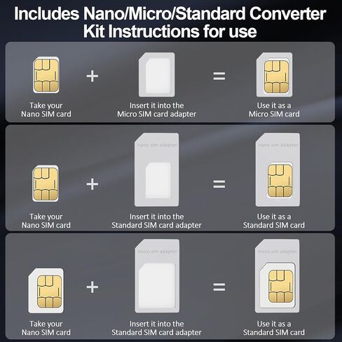 USB C SIM Card Reader-Micro/Nano/Standard SIM Kit with Eject Pin,SIM Card Adapter for Editing & Reading Contacts Messages,USB to SIM Card Adapter Edit,Plug & Play for Windows in Kuwait