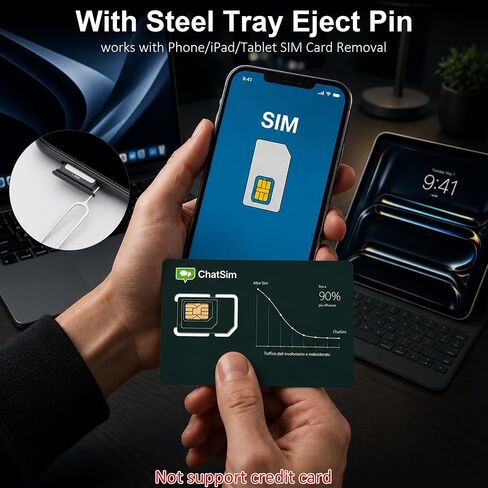 USB C SIM Card Reader-Micro/Nano/Standard SIM Kit with Eject Pin,SIM Card Adapter for Editing & Reading Contacts Messages,USB to SIM Card Adapter Edit,Plug & Play for Windows in Kuwait