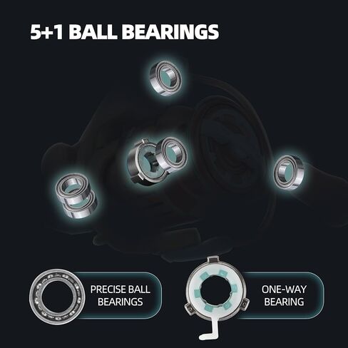 RUNCL Billings HX Spinning Reel, 5+1 BB, All-Metal Frame, CNC Aluminum Spool, 5.0:1 Gear Ratio, 22 lbs Max Drag, Reversible Handle, Unique Color-Block Fishing Reel, Sizes 2000-6000 in Kuwait