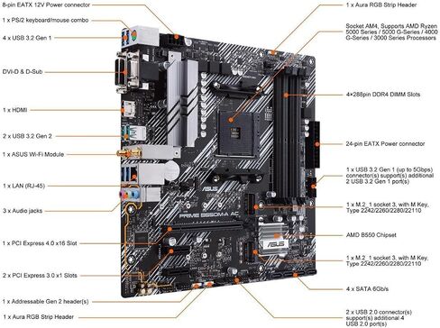 NEWEGG Motherboard CPU Memory Combo - B550M-A Micro ATX Motherboard Bundle with Ryzen 5 5500 6-Core 3.6 GHz CPU and 16GB (2 x 8GB) 288-Pin PC RAM DDR4 3200 Desktop Memory in Kuwait