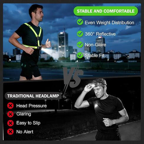 Running Lights for Runners, 550LM, 360° Reflective Running Gear in Kuwait