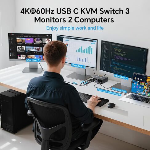 KVM Switch 3 Monitors MST 1 Laptop 1 Desktop, Reyoten Triple Monitors KVM in Kuwait