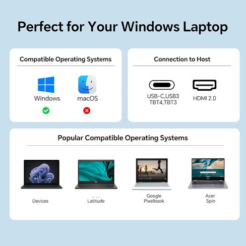 KVM Switch 3 Monitors MST 1 Laptop 1 Desktop, Reyoten Triple Monitors KVM in Kuwait